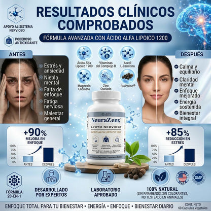 Combo Resveratrol + NeuraZenx + Brain