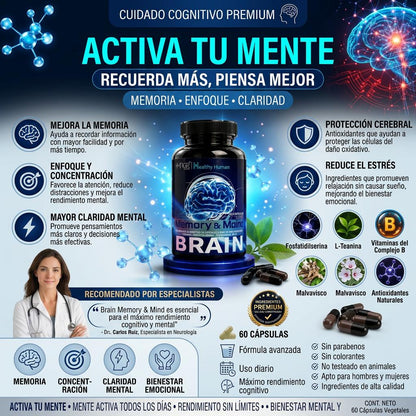 Combo Resveratrol + NeuraZenx + Brain