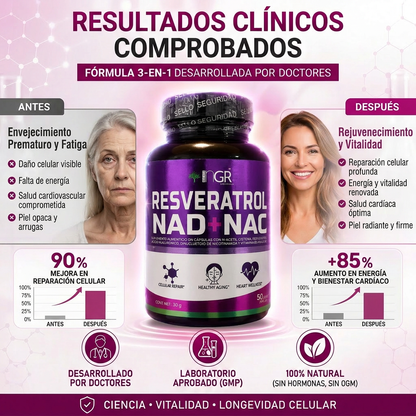 Combo Resveratrol + NeuraZenx + Brain