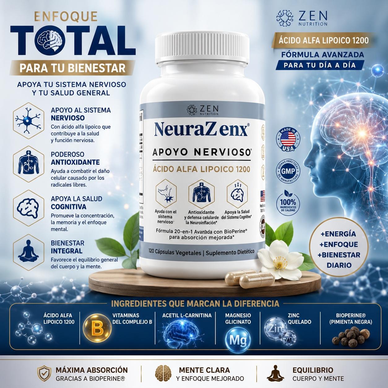 Combo Resveratrol + NeuraZenx + Brain