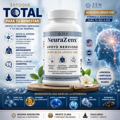 Combo Resveratrol + NeuraZenx + Brain
